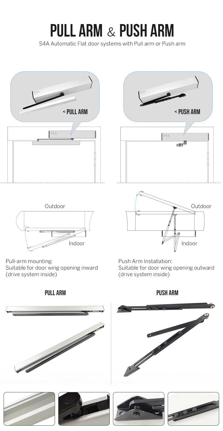 sliding door operator