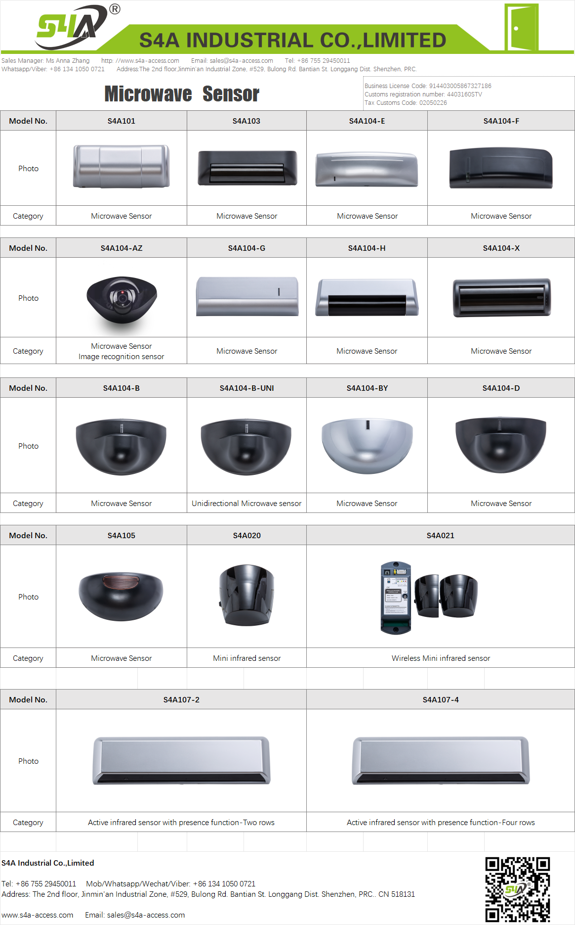 Microwave Motion Sensor for Automatic Sliding Doors