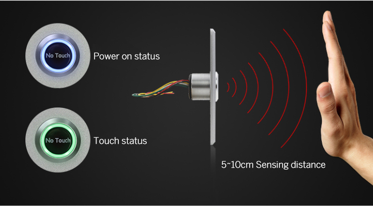Botão do sistema de controle de acesso por sensor infravermelho EB-115SS (externo)