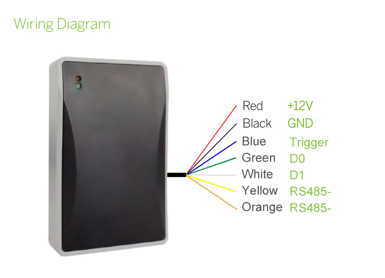 1m long range rfid reader