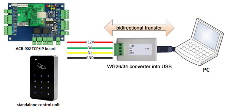 Conversor Wiegand de 26 bits