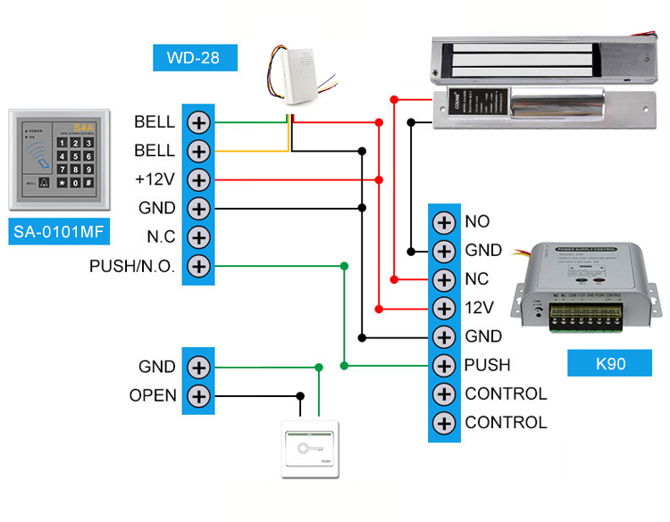 Rfid Access Controller