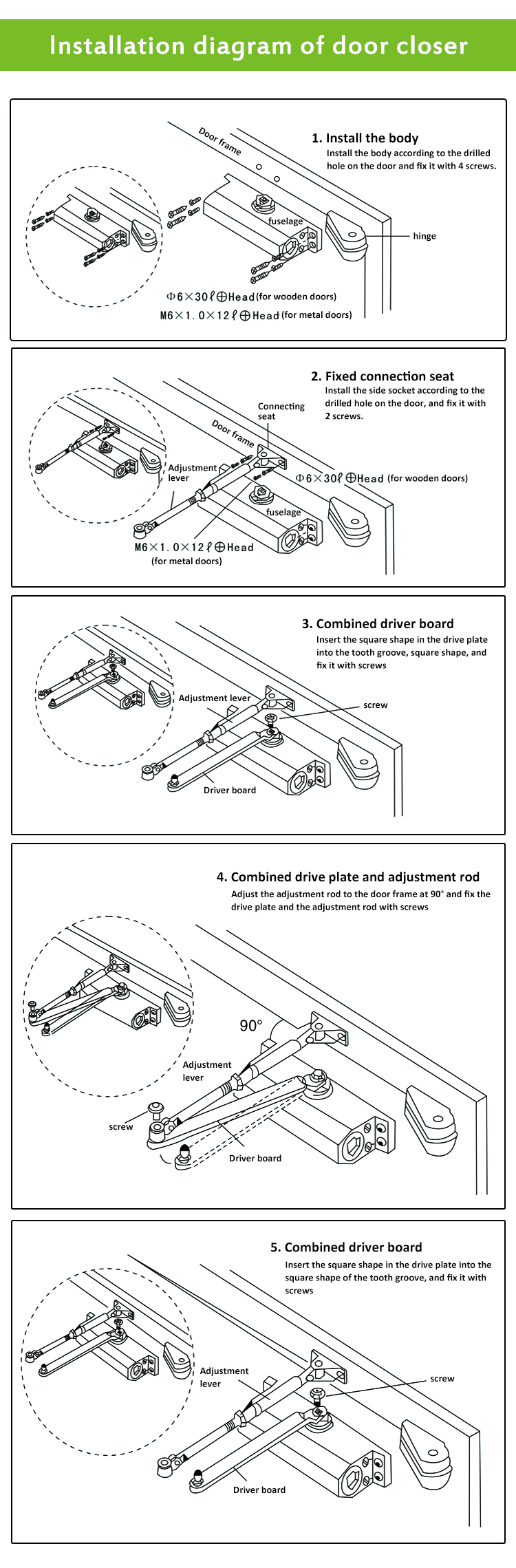 Concealed Door Closer