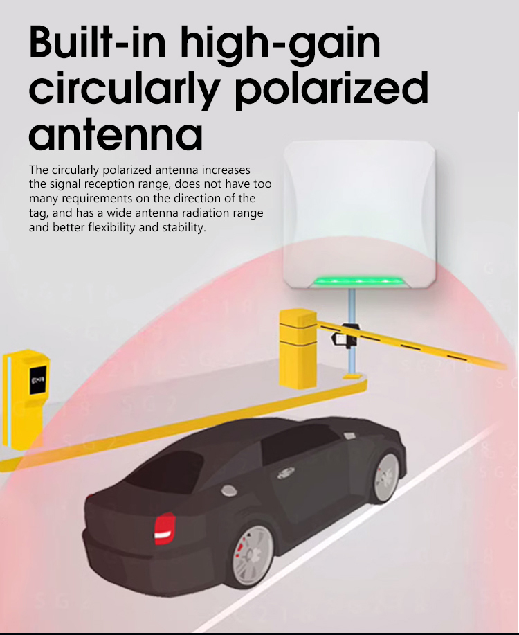 Sistema de controle de acesso UHF