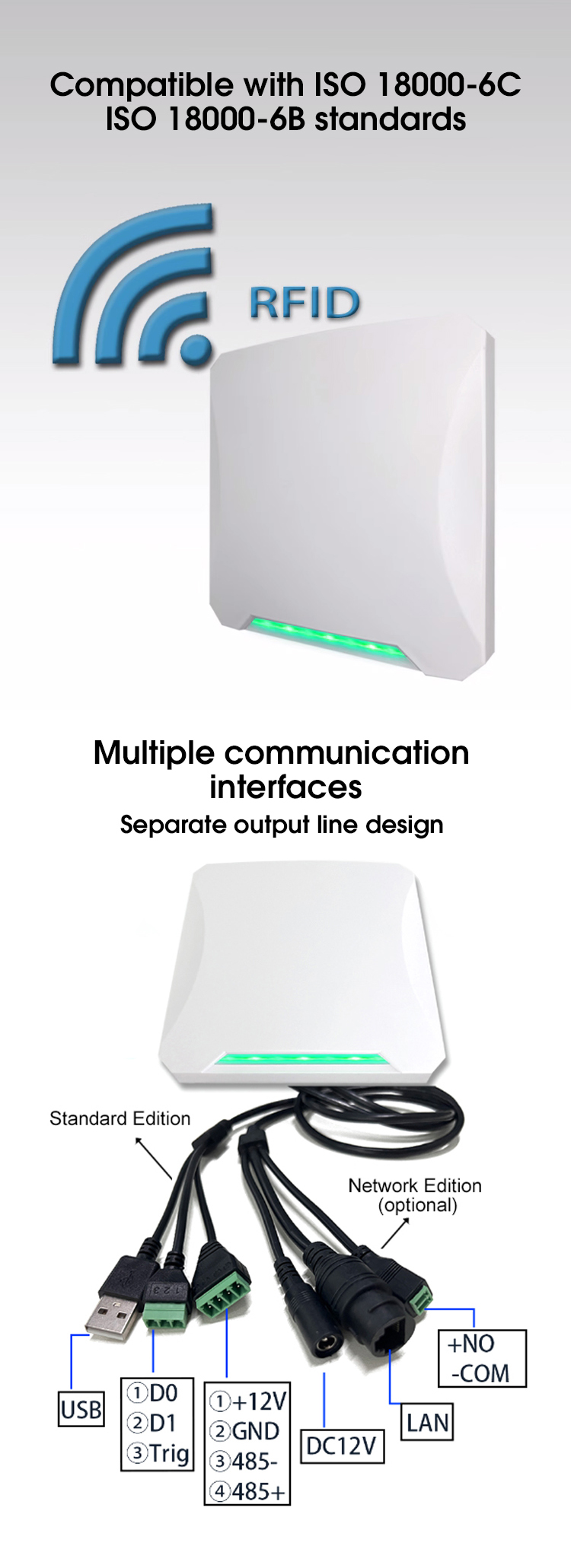 Sistema de controle de acesso UHF