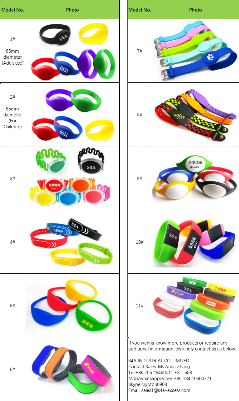 Pulseira de silicone S4A