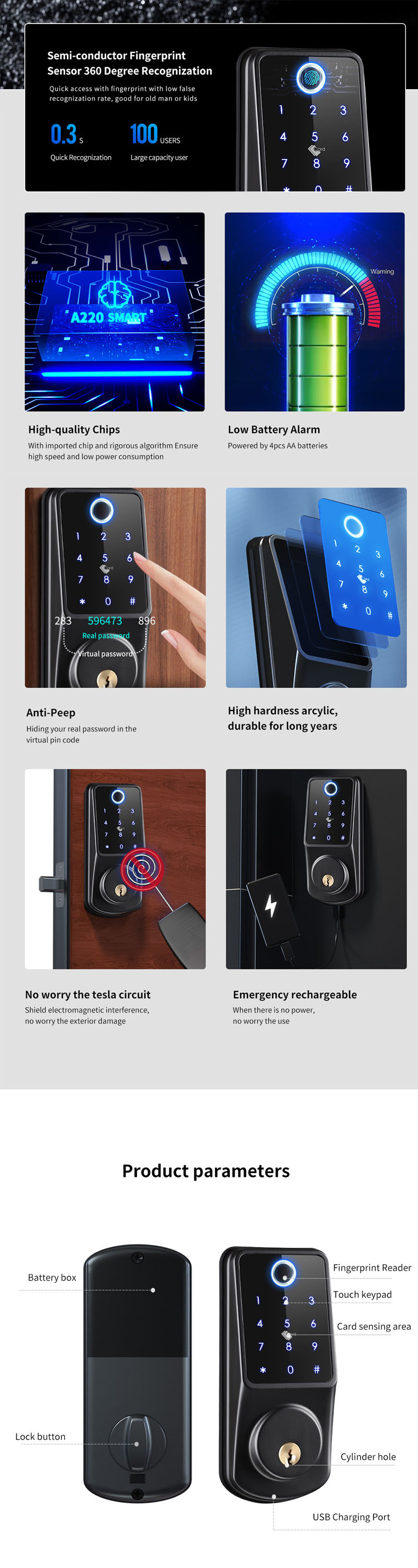 Fechadura digital inteligente do aplicativo TTLock