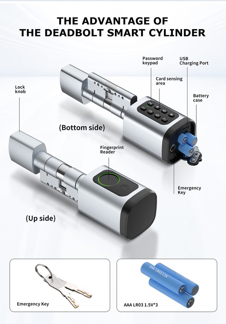 TTlock Smart door lock cylinder