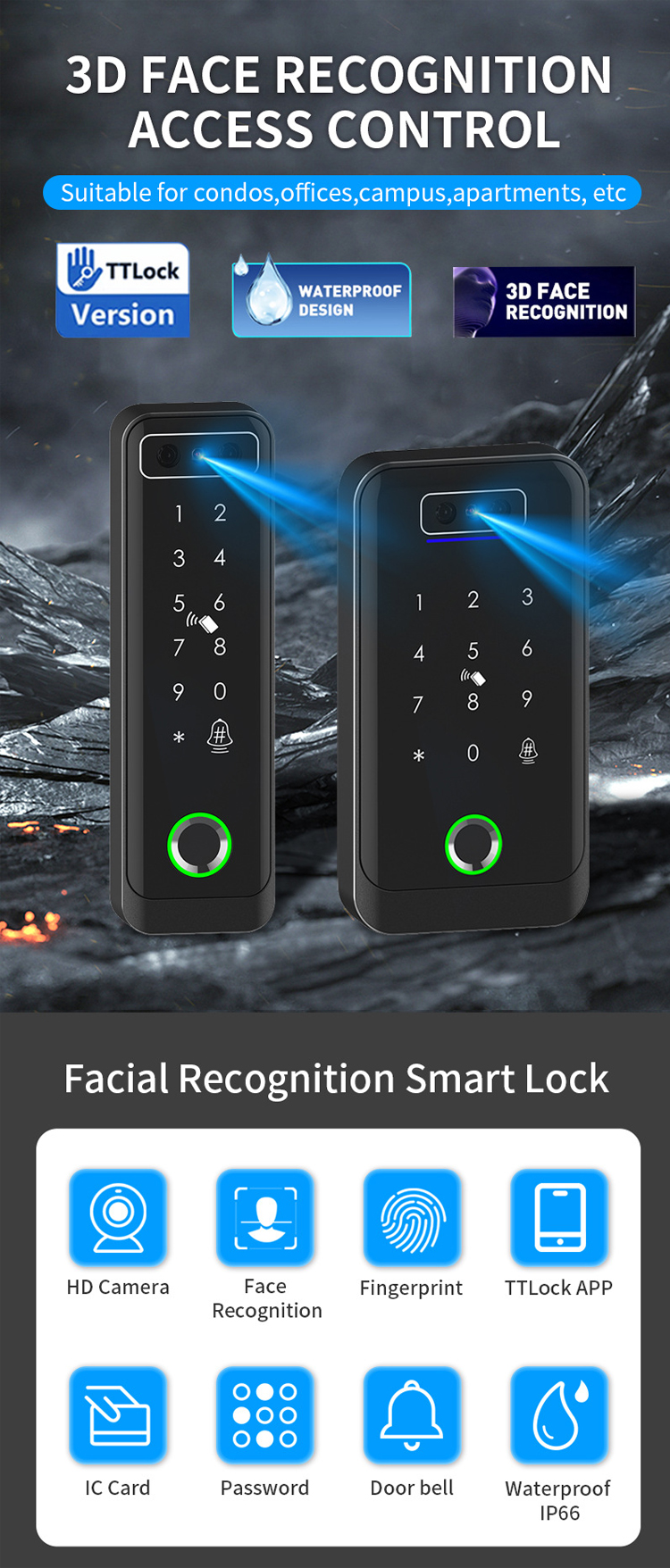 TTlock Face Access Control