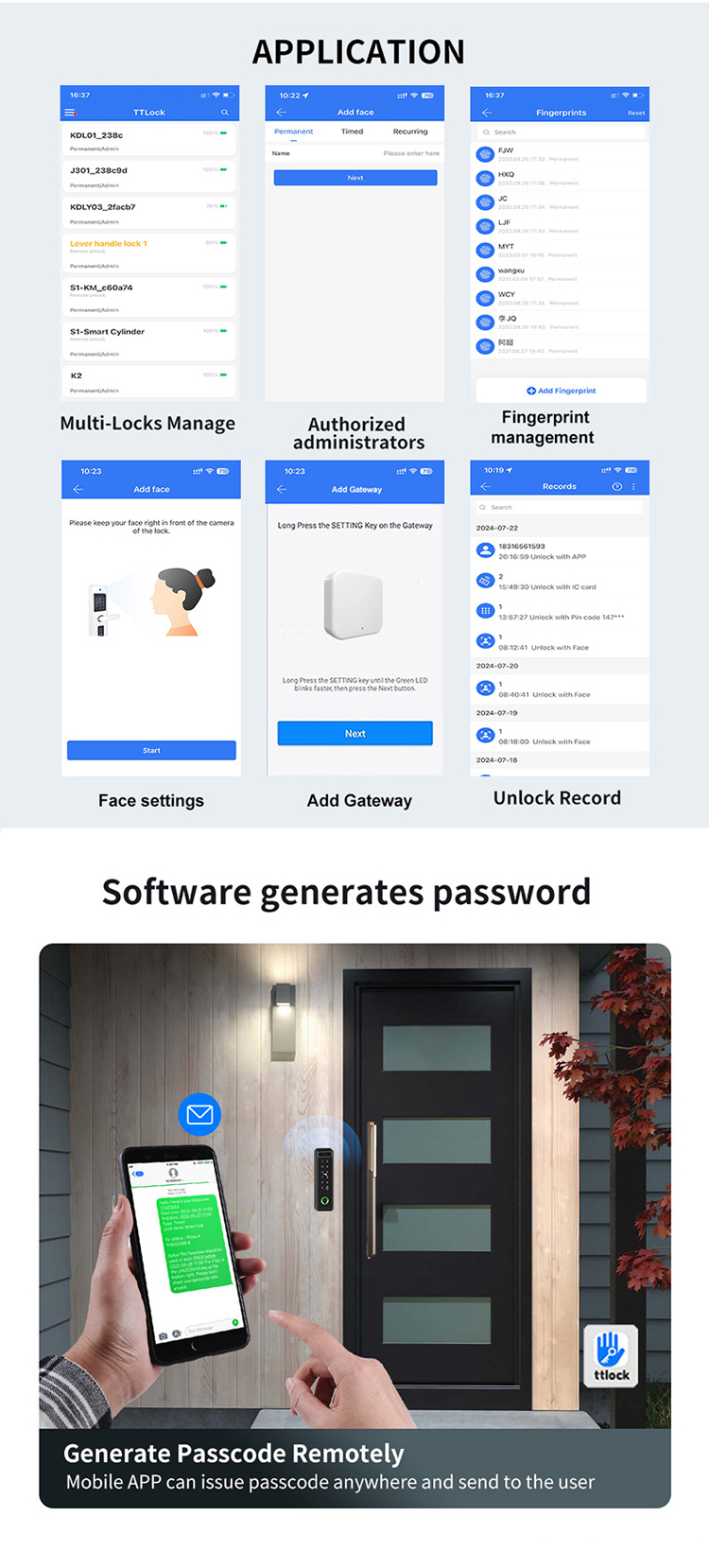 TTlock Standalone Access Control Keypad