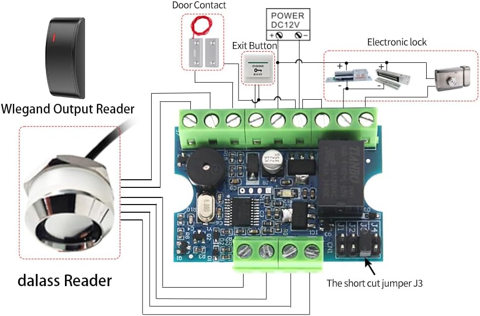 TM-DALLAS RFID WG26-44 Access Controller – Compatible with Dallas Readers